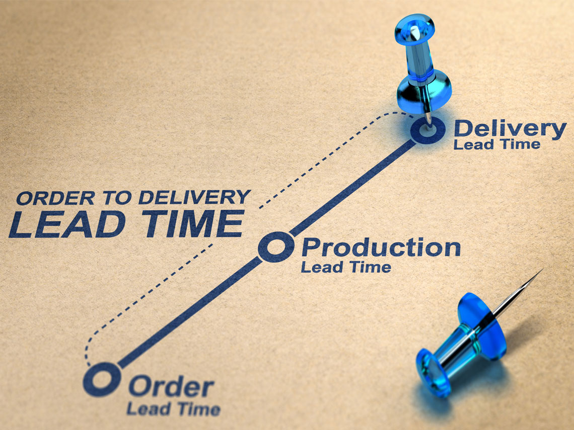 Key performance indicators